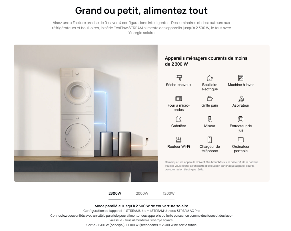 Ecoflow Stream Ultra batterie